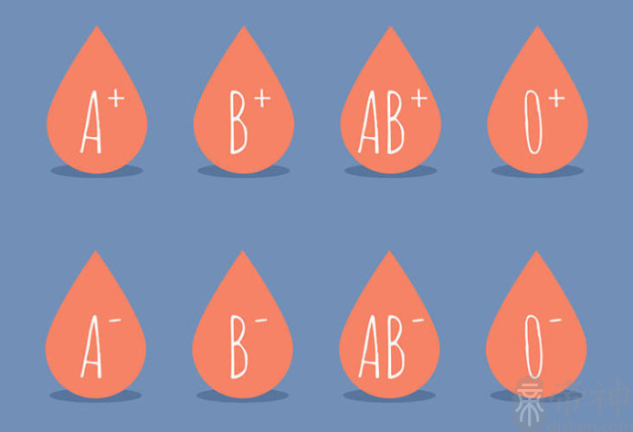 2,一般说的禁忌指的是溶血或者是特殊血型.