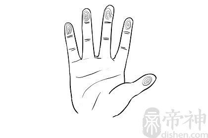 手指螺纹一到十的意义,快看看你的手上有几个斗?