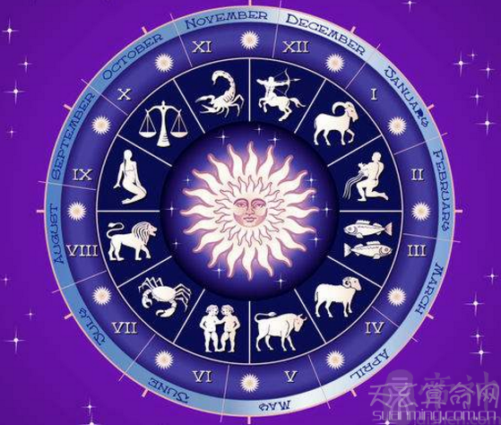 5,太阳位置:太阳所在的星座,宫位,宫主星及形成的相位.