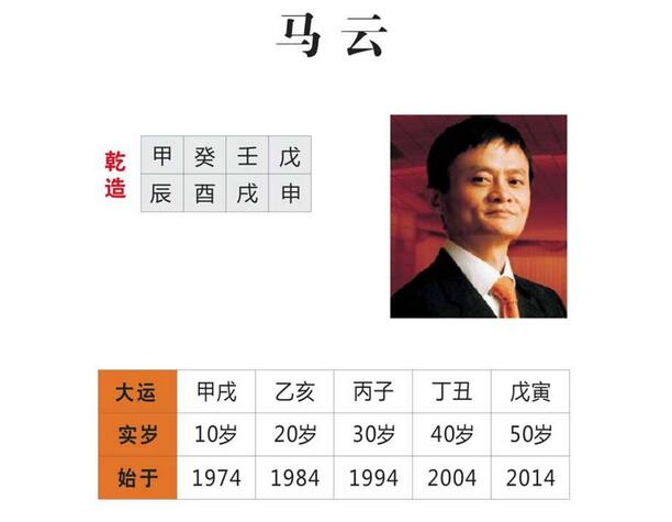 杂谀腥死此,事业是人生大事.