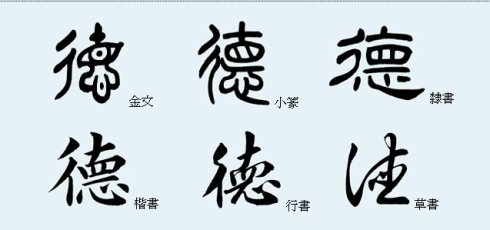 二"德"字的内涵