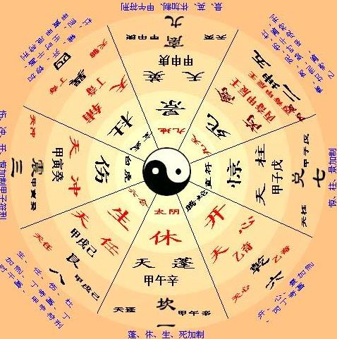 八字中的将星是什么,将星查询方法