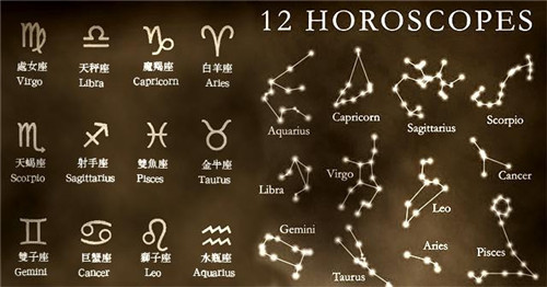 12星座图标 性格解析图片