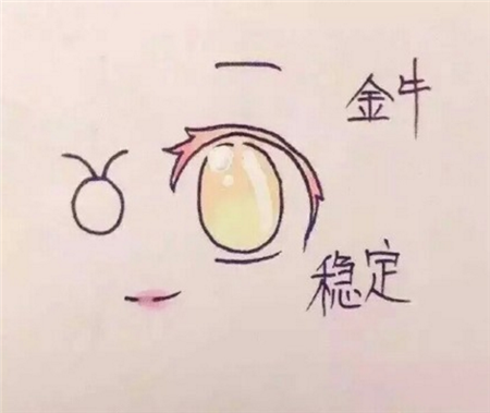 十二星座谁的眼睛最美