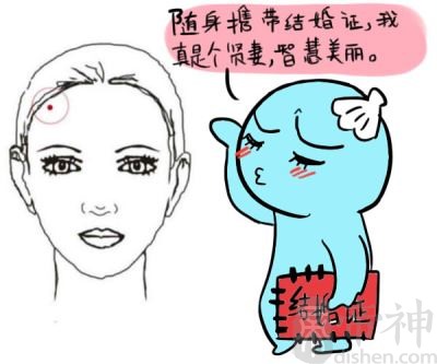 女人的选择_女人啥时候能怀孕_女人痣相