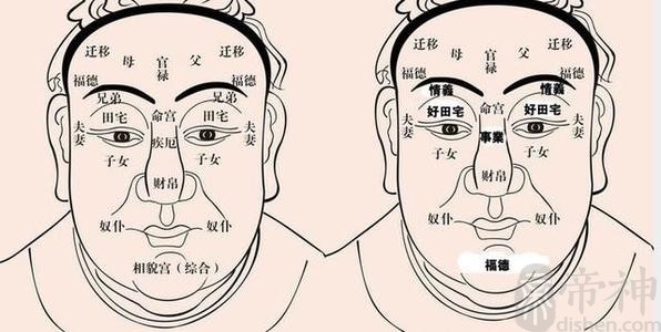 男女宫有痣代表什么 男女命有何不同